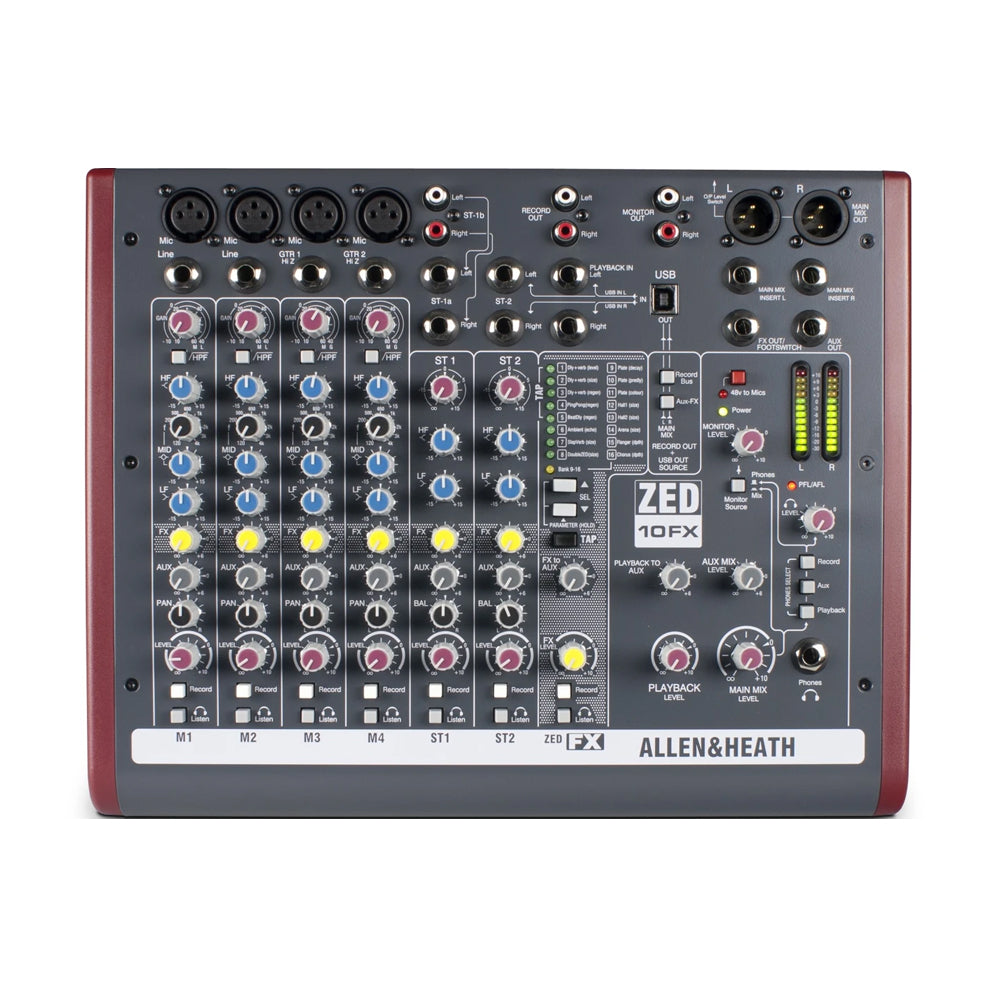 ZED 10FX – VARDHAMAN MEGATECH PRIVATE LIMITED