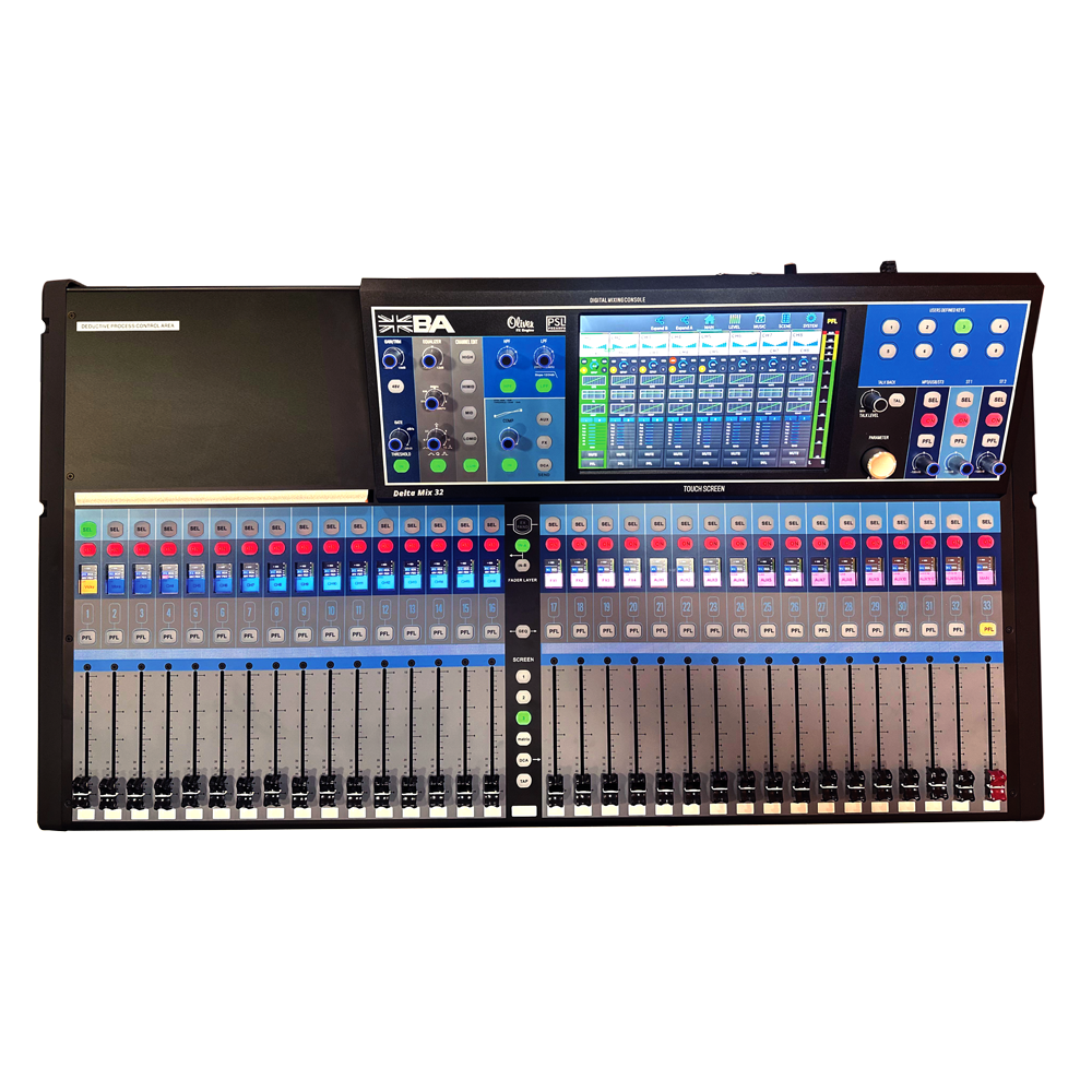 Delta Mix 32 Dante – VARDHAMAN MEGATECH PRIVATE LIMITED